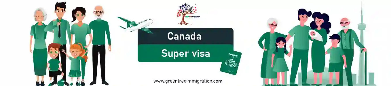 Canada super visa